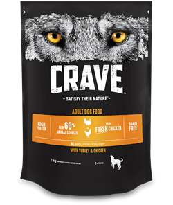 Crave Сухой корм для взрослых собак, с курицей и индейкой - фото 39587