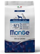 Monge Dog Medium корм для щенков средних  пород